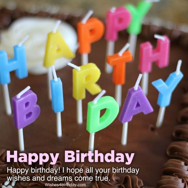 Top animated Best Birthday chocolate cake Images - Happy Birthday Wishes, Memes, SMS & Greeting eCard Images